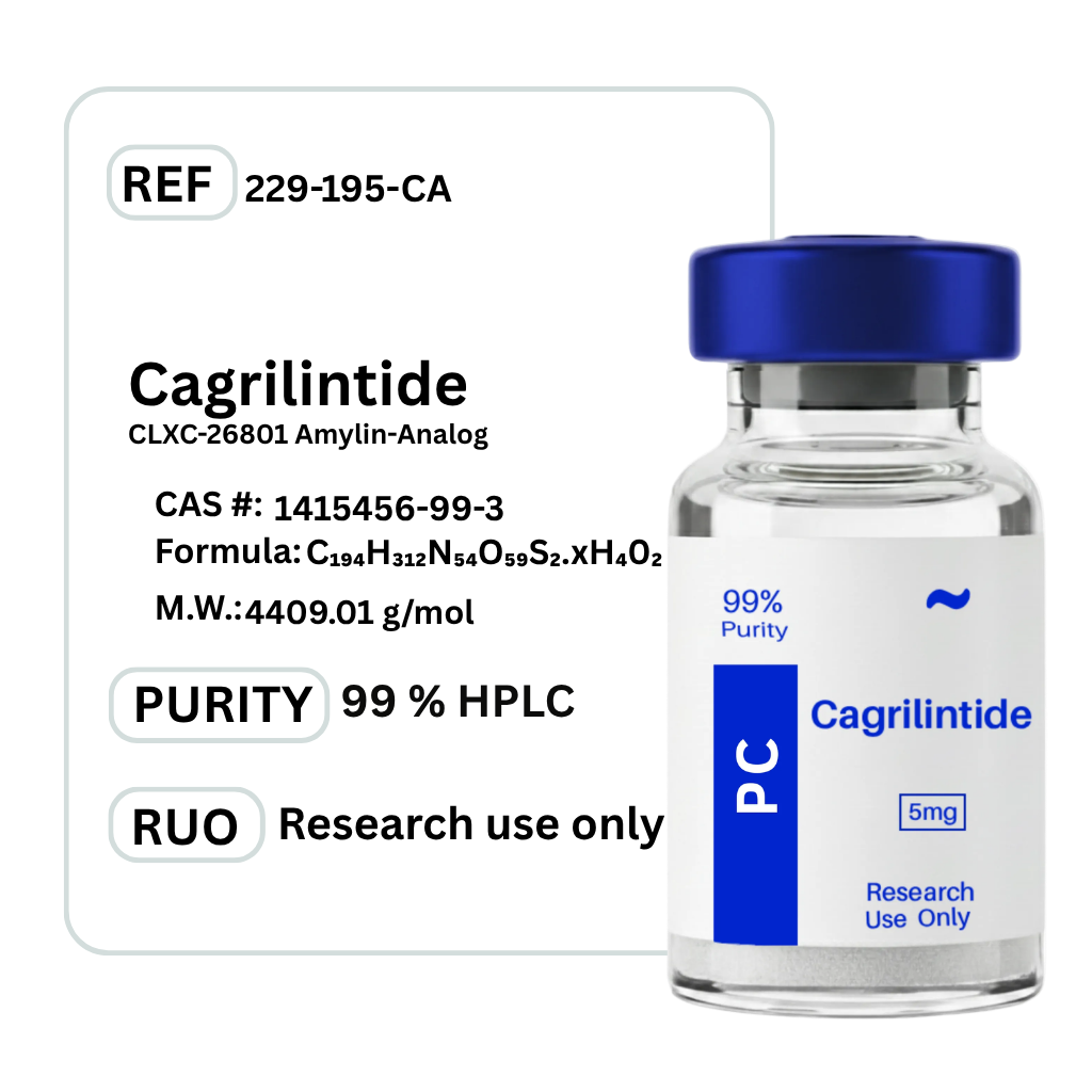Cagrilintide